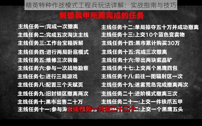 和平精英特种作战模式工程兵玩法详解：实战指南与技巧探讨