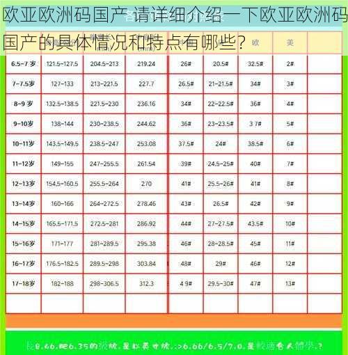 欧亚欧洲码国产 请详细介绍一下欧亚欧洲码国产的具体情况和特点有哪些？