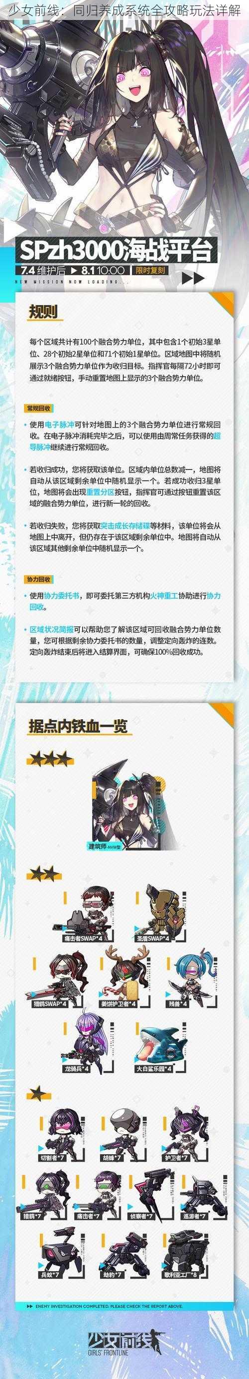 少女前线：同归养成系统全攻略玩法详解