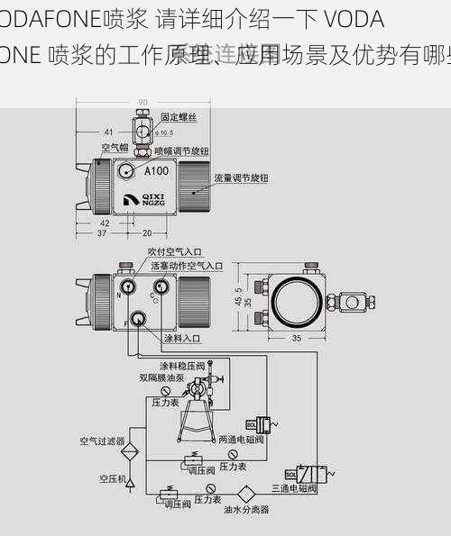 VODAFONE喷浆 请详细介绍一下 VODAFONE 喷浆的工作原理、应用场景及优势有哪些？