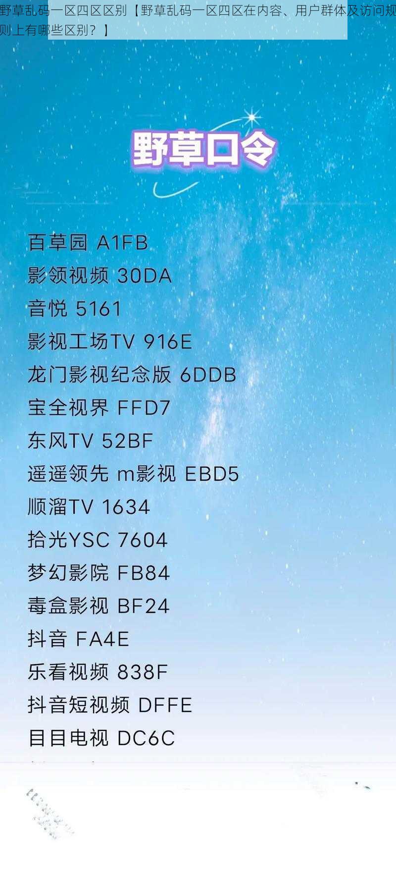 野草乱码一区四区区别【野草乱码一区四区在内容、用户群体及访问规则上有哪些区别？】