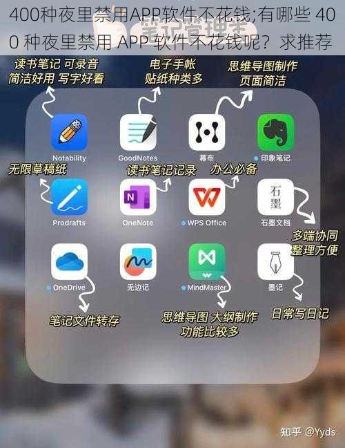 400种夜里禁用APP软件不花钱;有哪些 400 种夜里禁用 APP 软件不花钱呢？求推荐