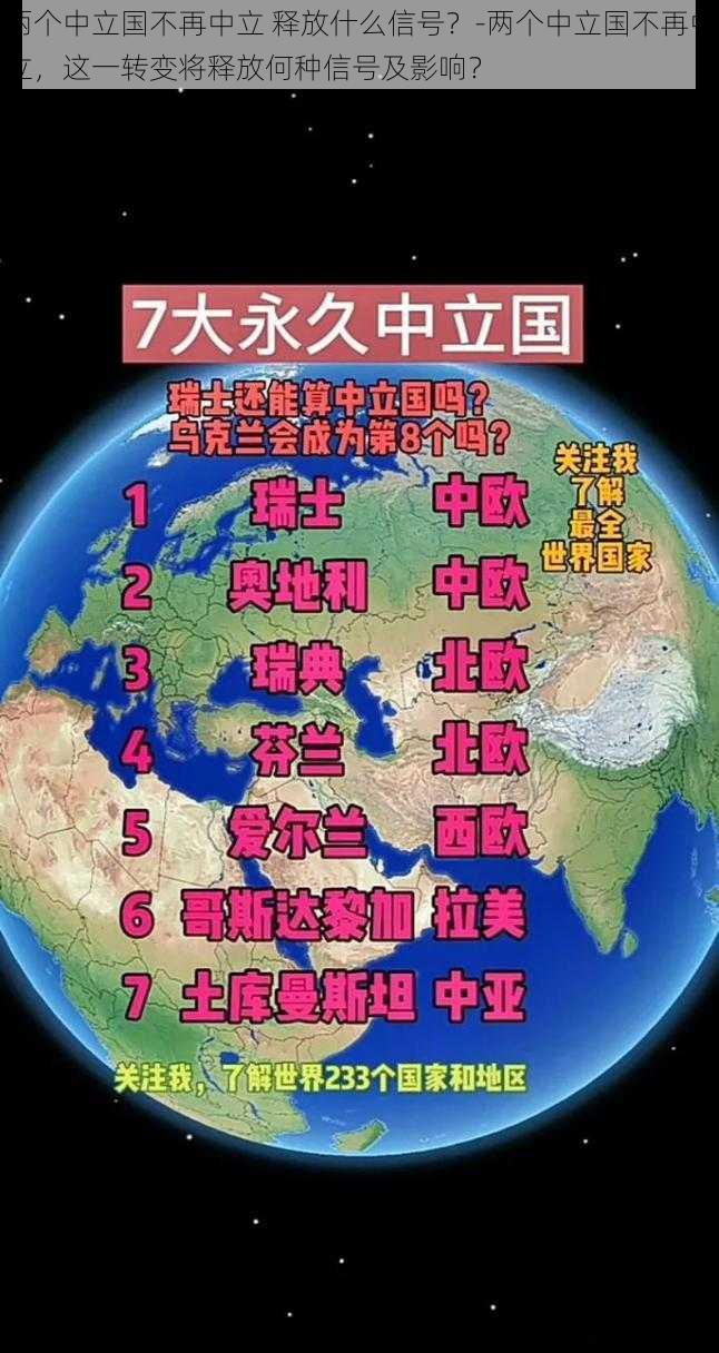 两个中立国不再中立 释放什么信号？-两个中立国不再中立，这一转变将释放何种信号及影响？