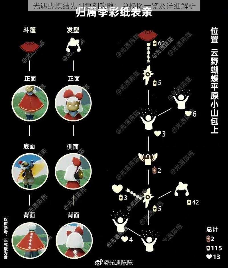 光遇蝴蝶结先祖复刻攻略：兑换图一览及详细解析