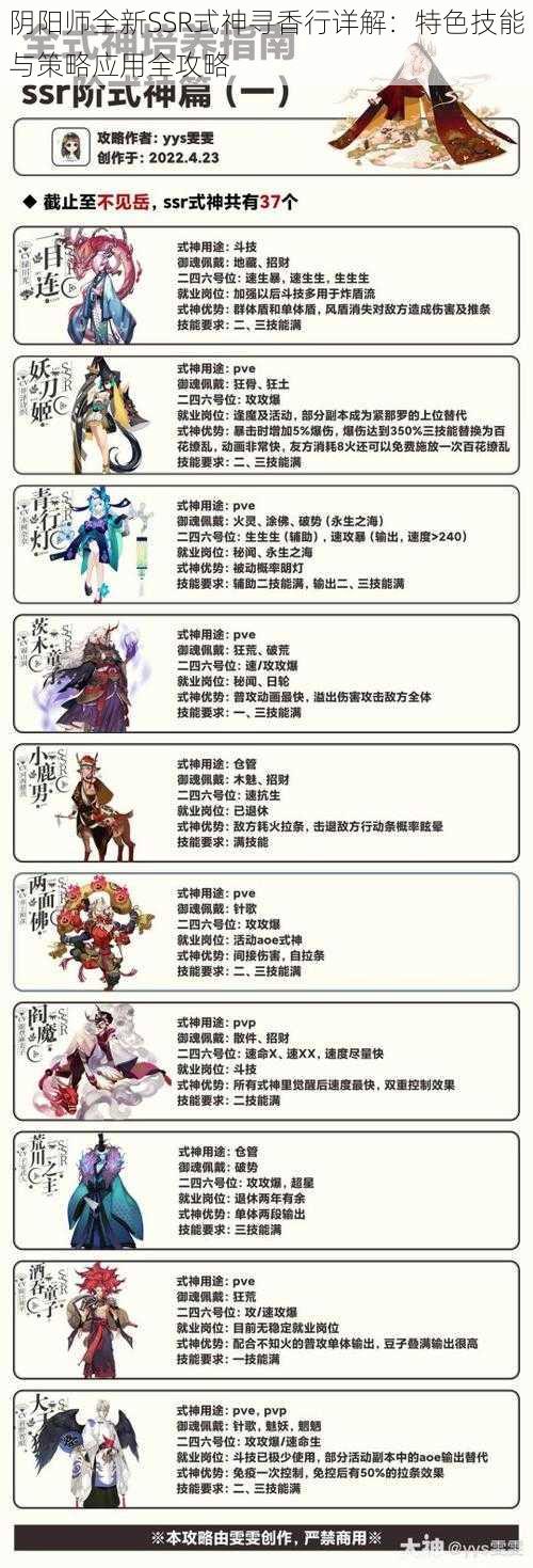 阴阳师全新SSR式神寻香行详解：特色技能与策略应用全攻略