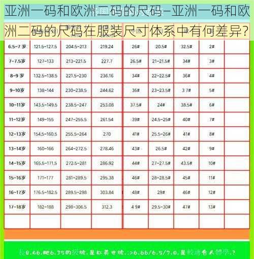 亚洲一码和欧洲二码的尺码—亚洲一码和欧洲二码的尺码在服装尺寸体系中有何差异？