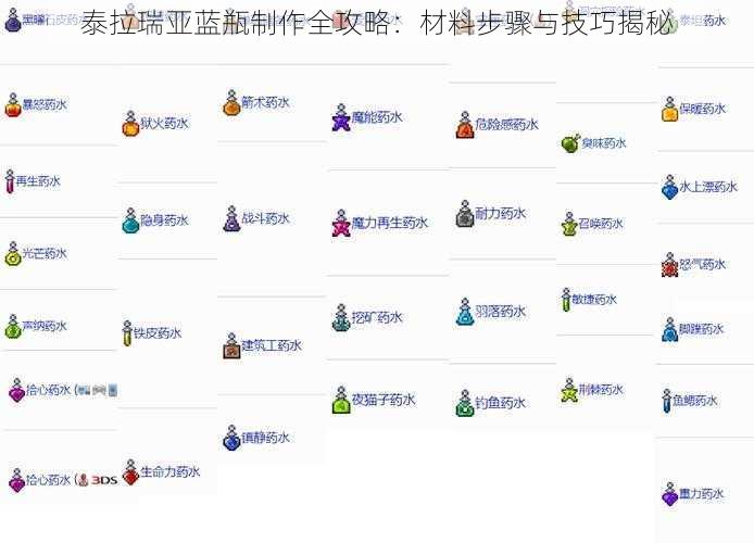 泰拉瑞亚蓝瓶制作全攻略：材料步骤与技巧揭秘