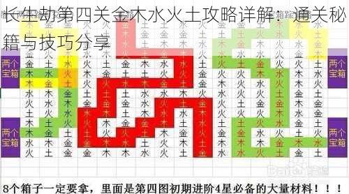 长生劫第四关金木水火土攻略详解：通关秘籍与技巧分享