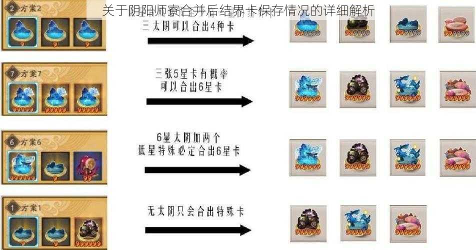 关于阴阳师寮合并后结界卡保存情况的详细解析