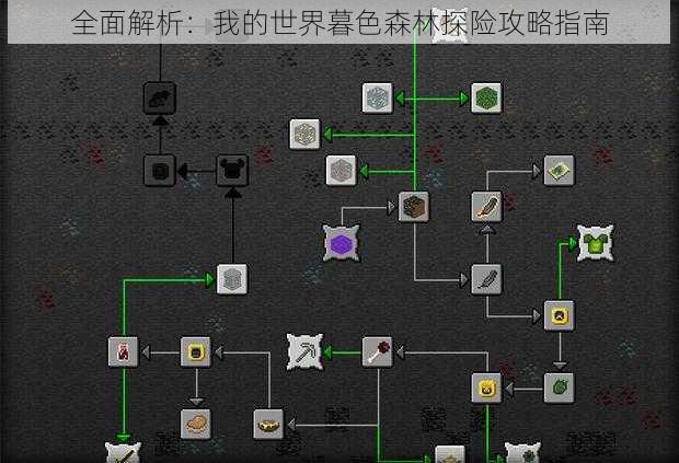 全面解析：我的世界暮色森林探险攻略指南