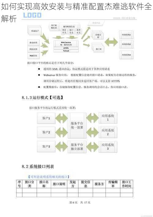 如何实现高效安装与精准配置杰难逃软件全解析