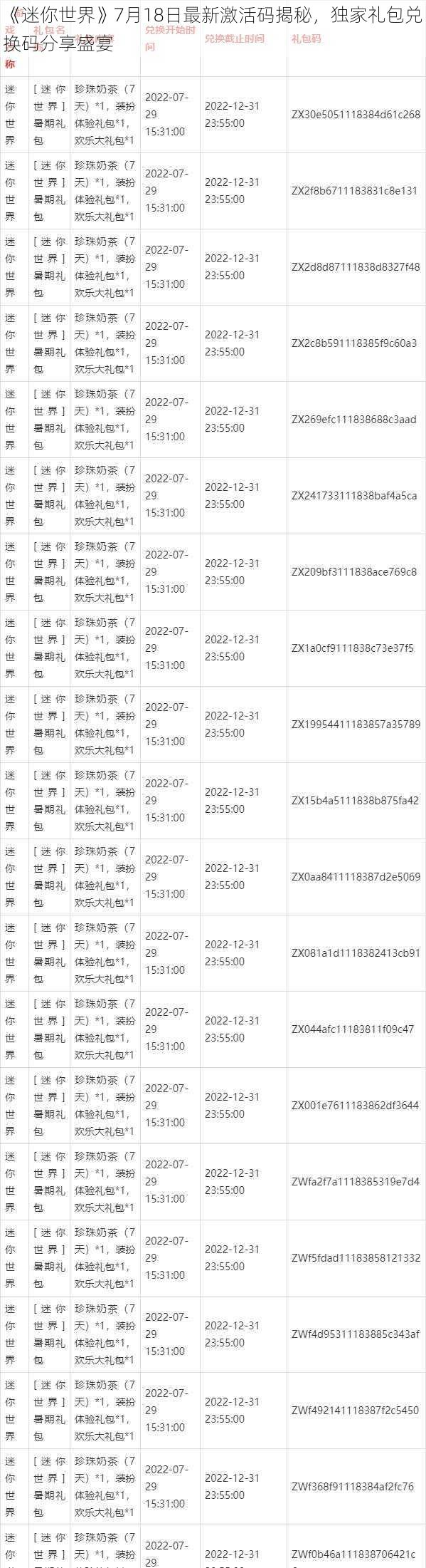 《迷你世界》7月18日最新激活码揭秘，独家礼包兑换码分享盛宴