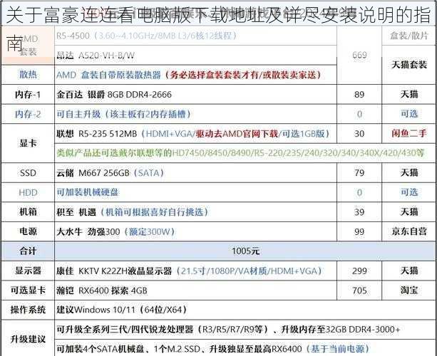 关于富豪连连看电脑版下载地址及详尽安装说明的指南