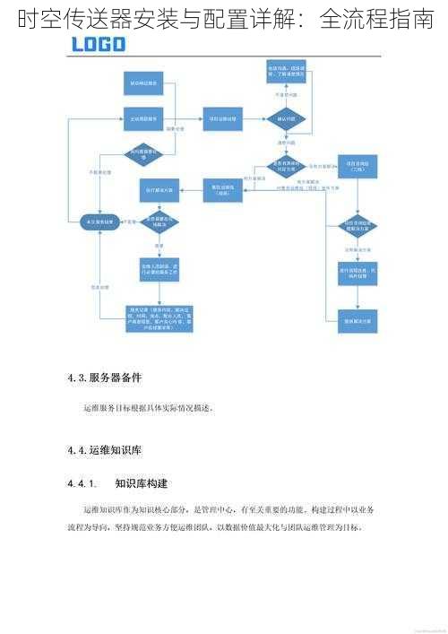 时空传送器安装与配置详解：全流程指南