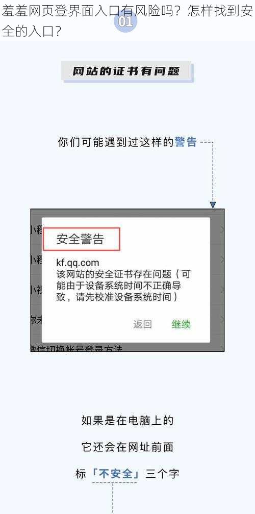 羞羞网页登界面入口有风险吗？怎样找到安全的入口？