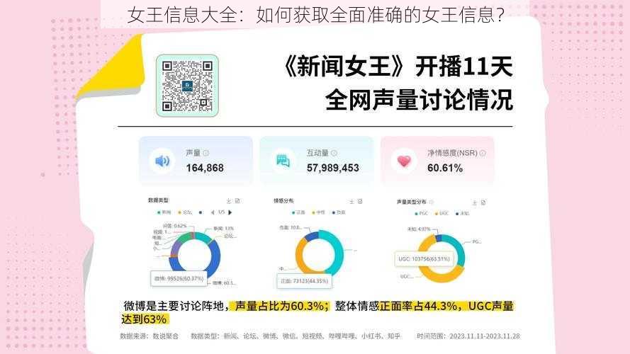 女王信息大全：如何获取全面准确的女王信息？