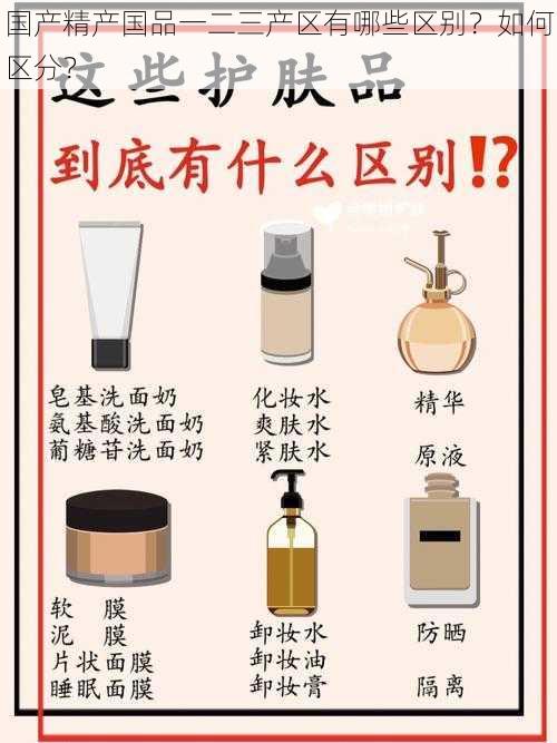 国产精产国品一二三产区有哪些区别？如何区分？