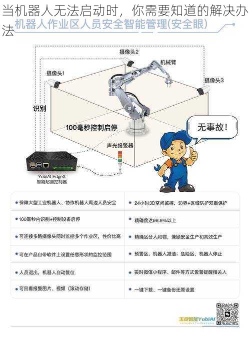 当机器人无法启动时，你需要知道的解决办法