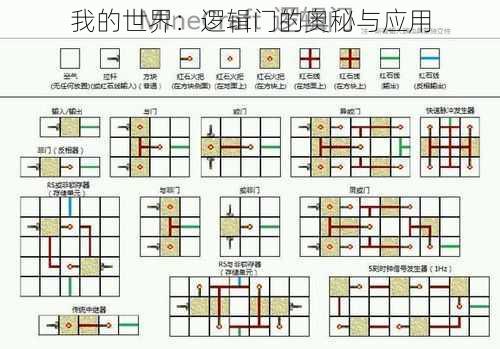 我的世界：逻辑门的奥秘与应用