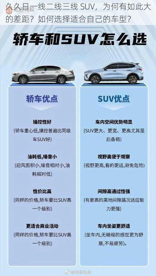 久久日一线二线三线 SUV，为何有如此大的差距？如何选择适合自己的车型？