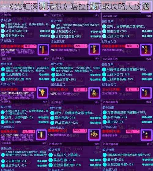 《霓虹深渊无限》嗒拉拉获取攻略大放送