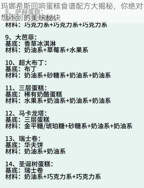 玛娜希斯回响蛋糕食谱配方大揭秘，你绝对想不到的美味秘诀