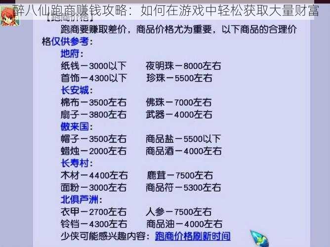 醉八仙跑商赚钱攻略：如何在游戏中轻松获取大量财富