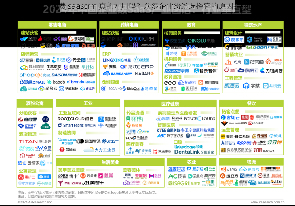 国内免费 saascrm 真的好用吗？众多企业纷纷选择它的原因是什么？