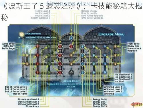 《波斯王子 5 遗忘之沙》：卡技能秘籍大揭秘