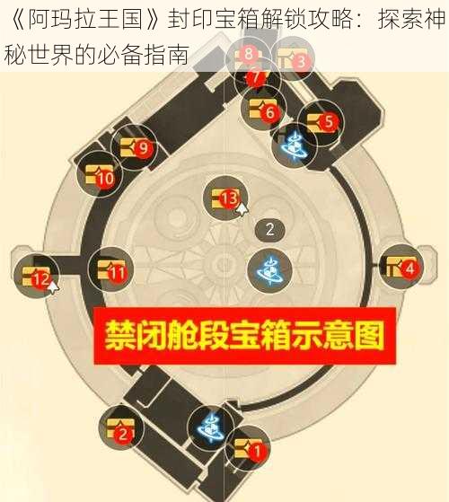 《阿玛拉王国》封印宝箱解锁攻略：探索神秘世界的必备指南