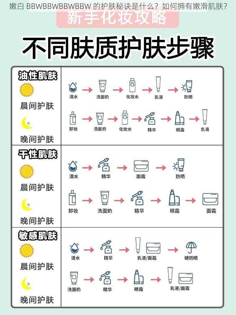 嫩白 BBWBBWBBWBBW 的护肤秘诀是什么？如何拥有嫩滑肌肤？