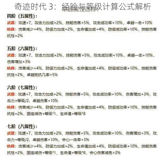 奇迹时代 3：经验与等级计算公式解析