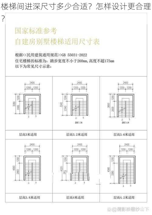 楼梯间进深尺寸多少合适？怎样设计更合理？