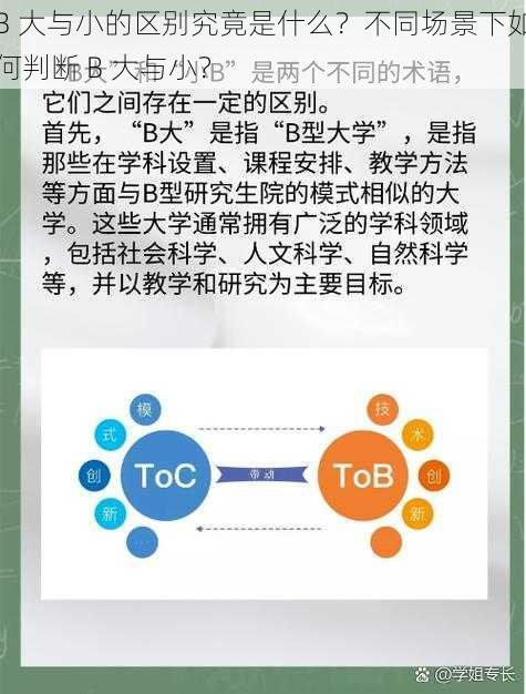 B 大与小的区别究竟是什么？不同场景下如何判断 B 大与小？