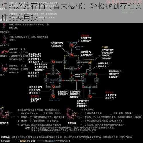 狼藉之路存档位置大揭秘：轻松找到存档文件的实用技巧