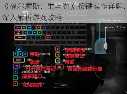 《福尔摩斯：罪与罚》按键操作详解：深入解析游戏攻略