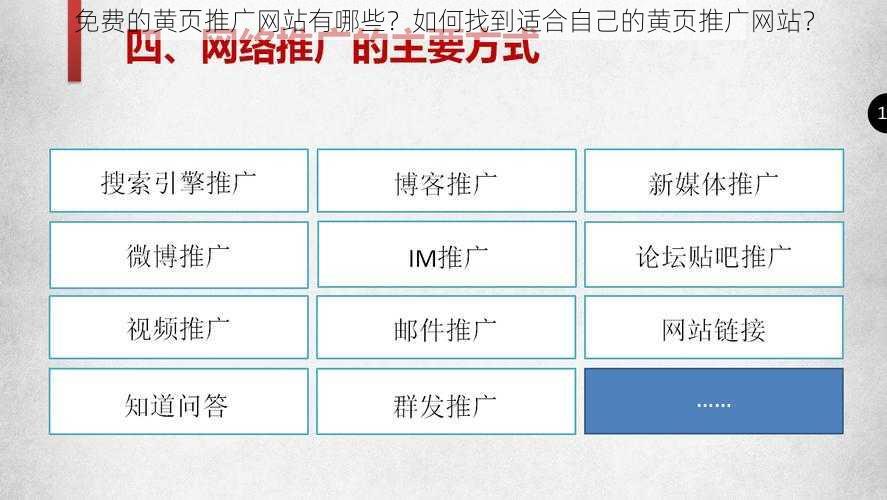 免费的黄页推广网站有哪些？如何找到适合自己的黄页推广网站？