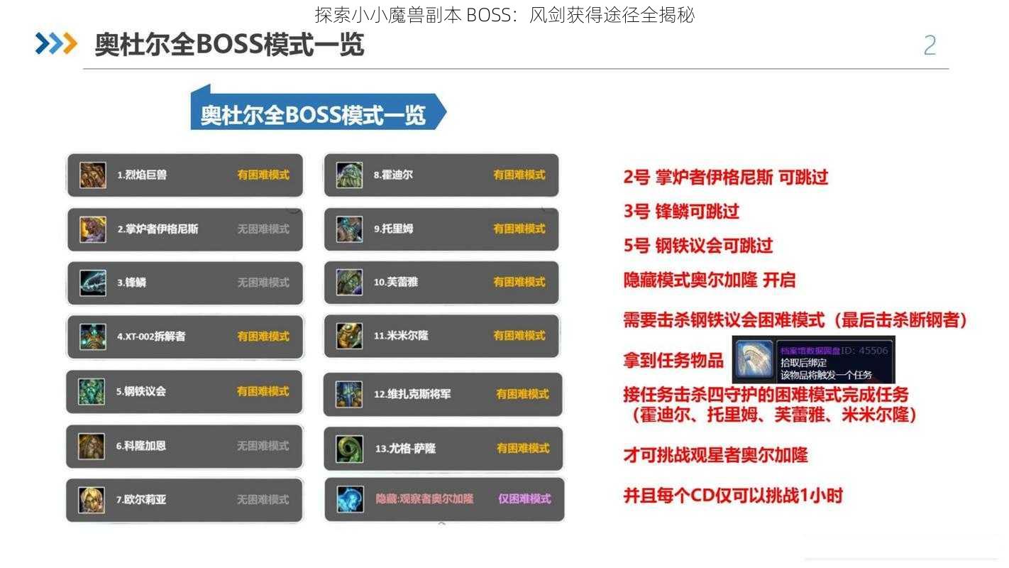 探索小小魔兽副本 BOSS：风剑获得途径全揭秘