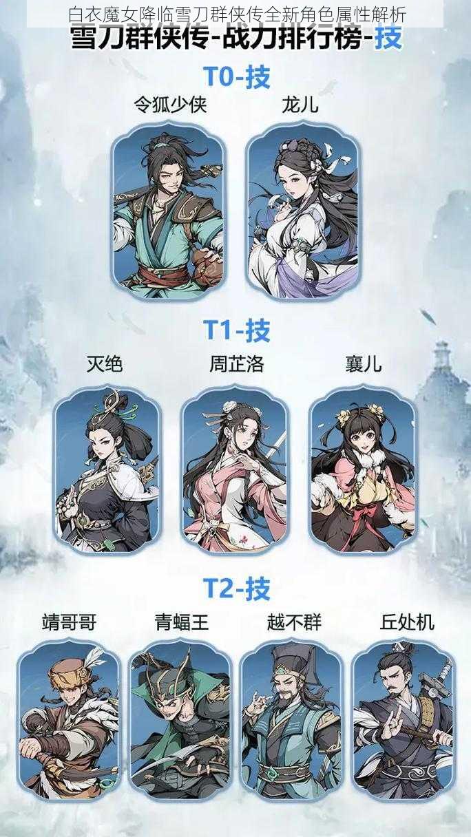 白衣魔女降临雪刀群侠传全新角色属性解析