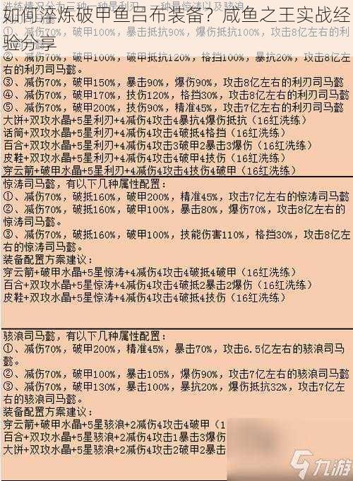 如何淬炼破甲鱼吕布装备？咸鱼之王实战经验分享