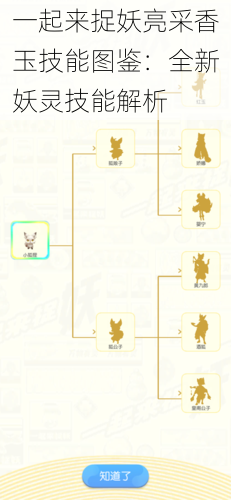 一起来捉妖亮采香玉技能图鉴：全新妖灵技能解析