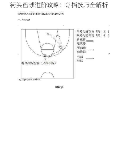 街头篮球进阶攻略：Q 挡技巧全解析