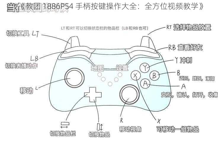 《教团 1886PS4 手柄按键操作大全：全方位视频教学》