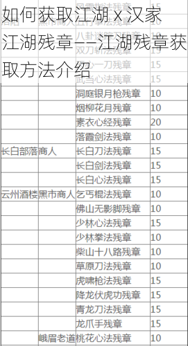 如何获取江湖 x 汉家江湖残章——江湖残章获取方法介绍