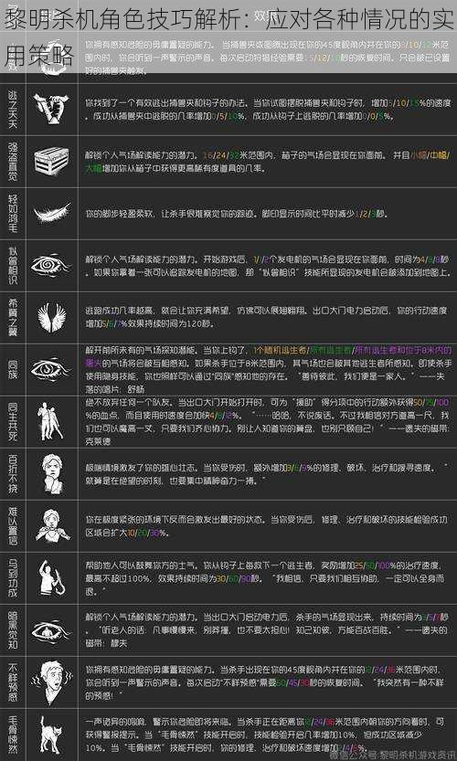 黎明杀机角色技巧解析：应对各种情况的实用策略