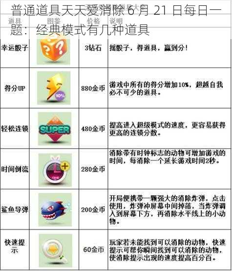 普通道具天天爱消除 6 月 21 日每日一题：经典模式有几种道具