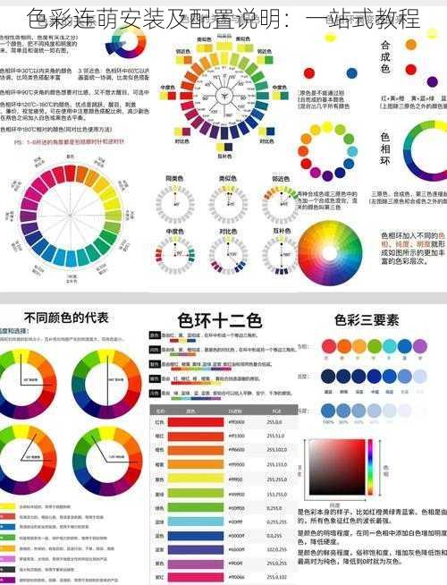 色彩连萌安装及配置说明：一站式教程