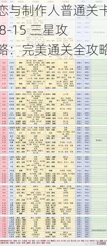 恋与制作人普通关卡 8-15 三星攻略：完美通关全攻略