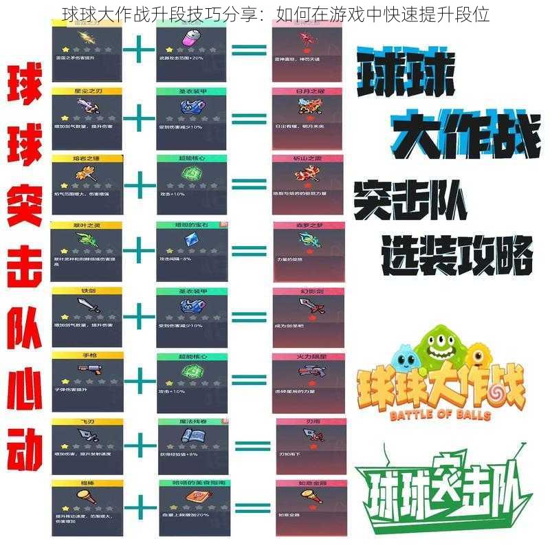 球球大作战升段技巧分享：如何在游戏中快速提升段位