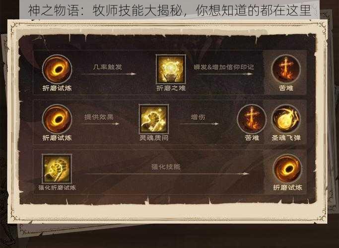 神之物语：牧师技能大揭秘，你想知道的都在这里